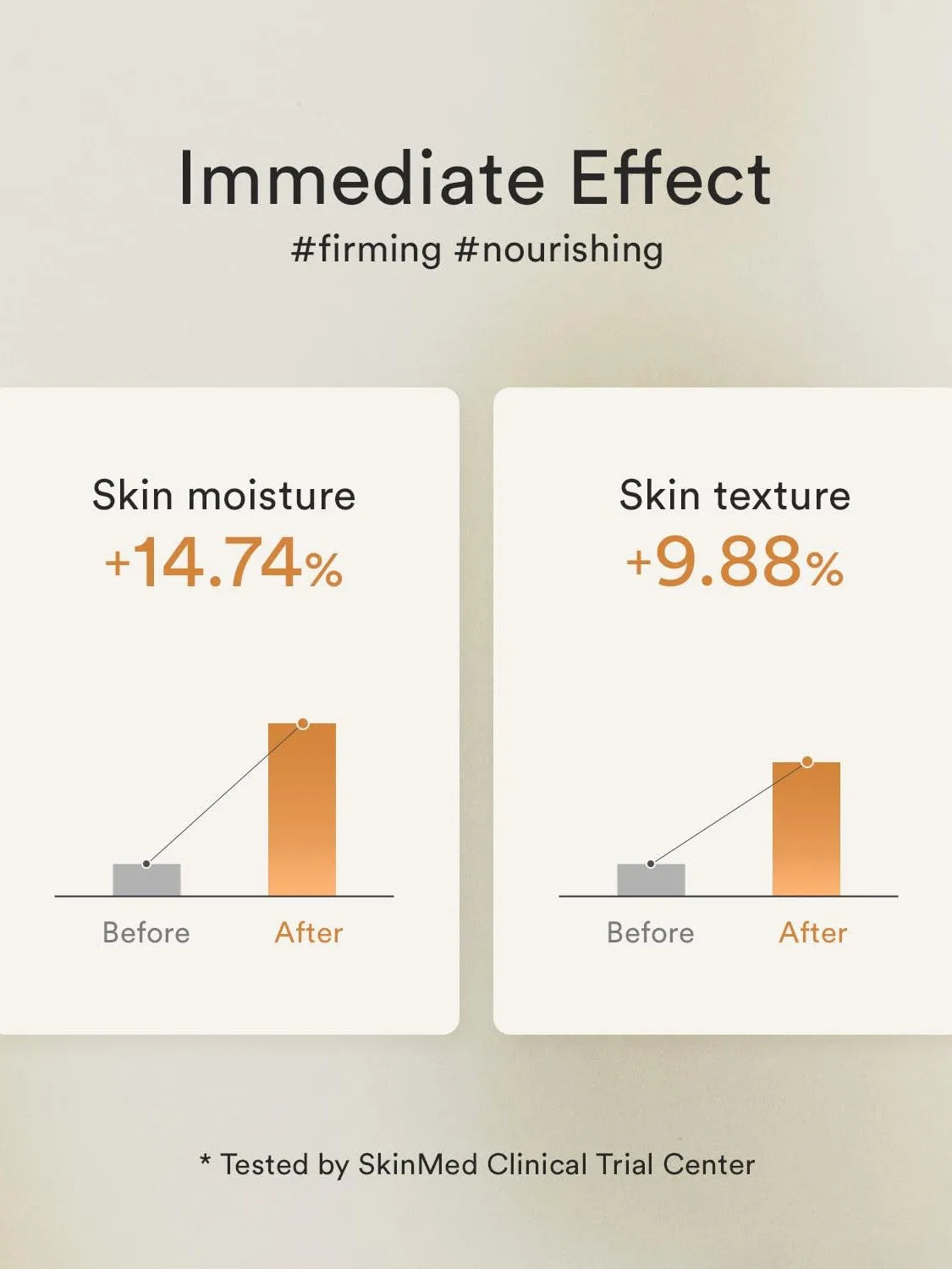Abib Jericho rose bifida serum firming drop