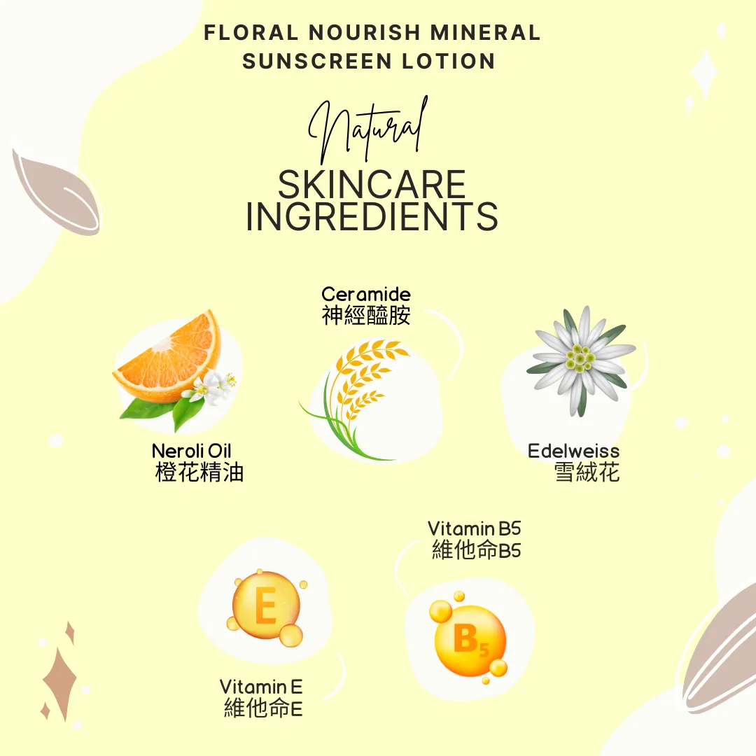 Floral nourish mineral sunscreen lotion SPF35 PA   (no colour) 30ml