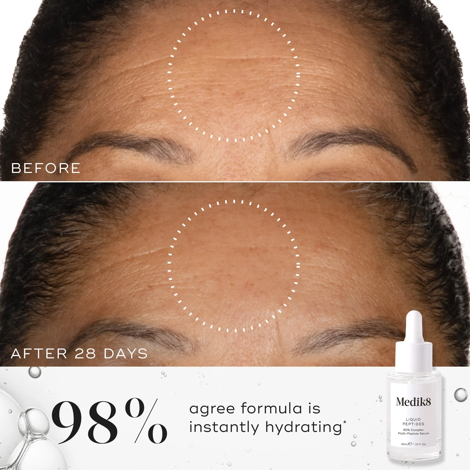 Liquid Peptides™